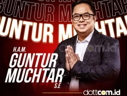 Pilwako Jambi: H.A.M. Guntur Muchtar Muncul Sebagai Kandidat Paling Layak