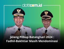 Jelang Pilbup Batanghari 2024 : Fadhil-Bakhtiar Masih Mendominasi