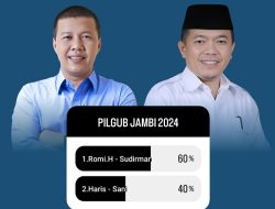 Romi Hariyanto Curi Perhatian Netizen, Persentase Ungguli Sang Petahana