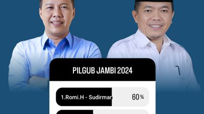 Romi Hariyanto Curi Perhatian Netizen, Persentase Ungguli Sang Petahana