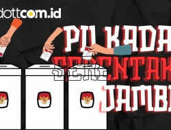 Pengamat : Tak Semua Survei Bisa Jadi Rujukan, Kesalahan Sample dan Wawancara bisa Terjadi