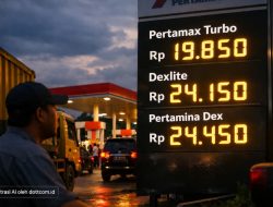 BBM Non-Subsidi Jambi Naik Tajam, Pertamax Turbo Tembus Rp19.850 per Liter