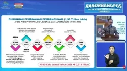 Bima Arya Apresiasi Strategi Pembangunan Pemerintah Kota Jambi