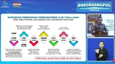 Bima Arya Apresiasi Strategi Pembangunan Pemerintah Kota Jambi