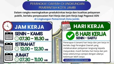 ASN Pemkot Jambi Kini Masuk Pukul 07.30 WIB Mulai Juni 2026