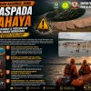 Pasir Timbul Sungai Batanghari Berisiko, Basarnas Minta Warga Waspada