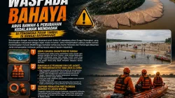 Pasir Timbul Sungai Batanghari Berisiko, Basarnas Minta Warga Waspada