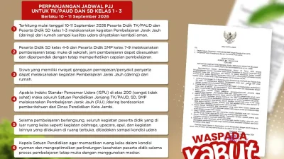 Kabut Asap, PAUD dan SD Kelas 1-3 di Kota Jambi Belajar Daring